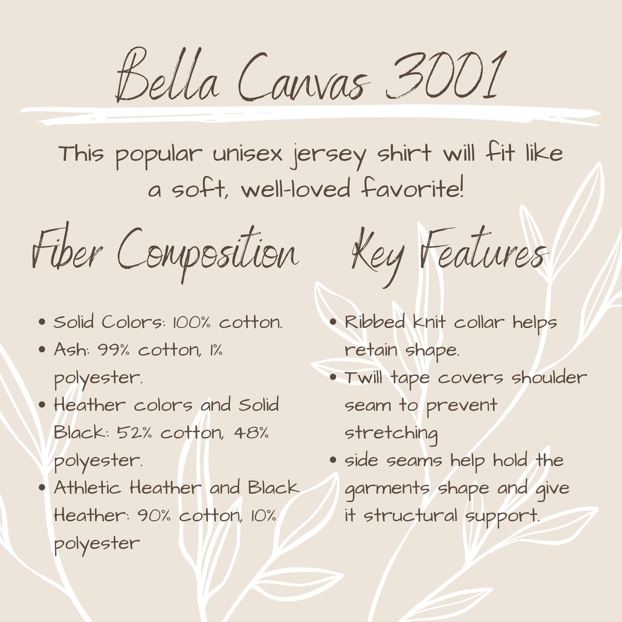 The image is a comparison of the fiber composition and key features of a popular unisex jersey shirt. It provides information about the materials used and their properties, such as the type of fabric, the percentage of cotton, and the type of thread used in the construction.